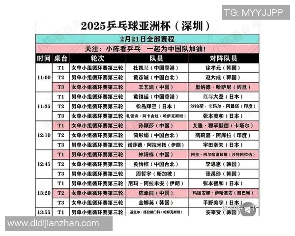 泰国与印度在亚洲杯激战正酣谁将晋级下一轮对决