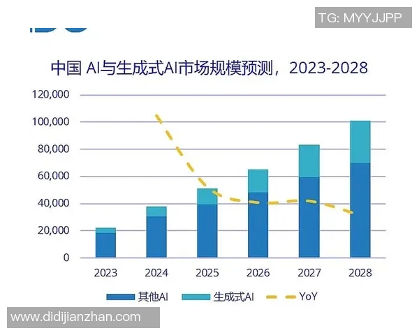 登博思与海尔蒙的激烈对决揭示了行业竞争的新趋势与未来发展方向